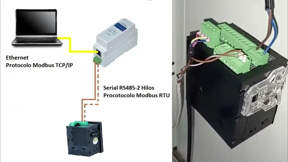 Qué son los códigos de función Modbus