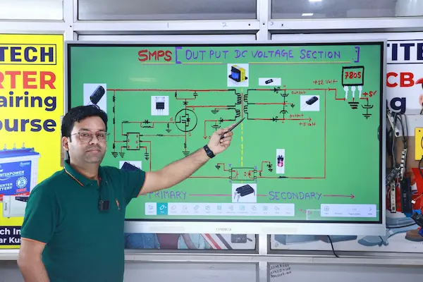 Para qué sirve un diagrama unifilar